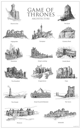 Game Of Thrones Cartography Brushes