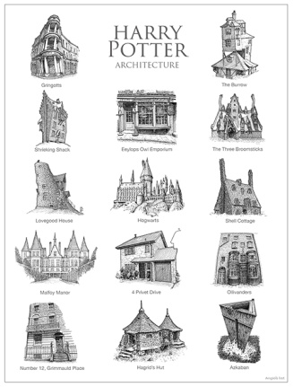 Harry Potter Cartography Brushes